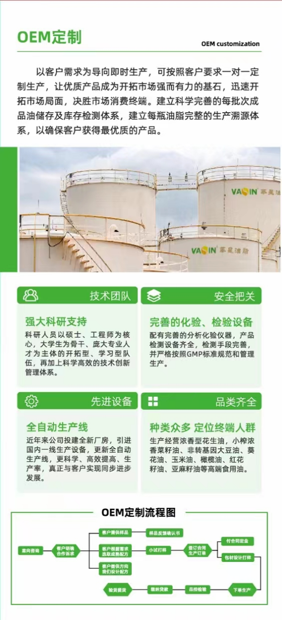 農副產品加工,糧食收購,油料的種植,湖南省388vip太陽集團生物科技發展有限公司